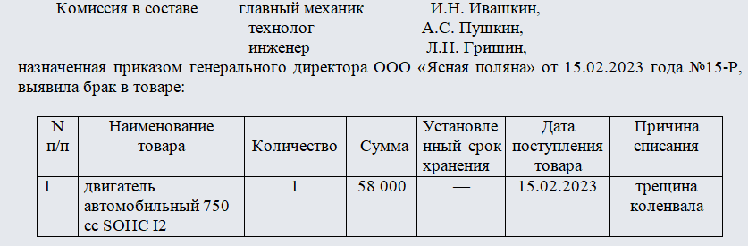 Акт выбраковки. Часть 1