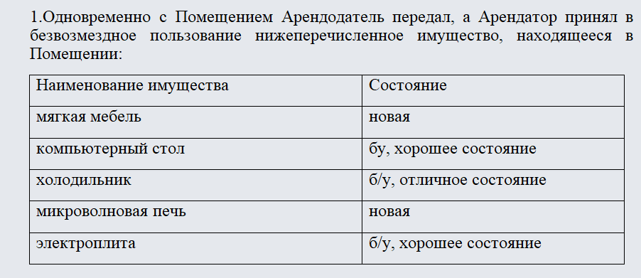 Акт описи имущества. Часть 1