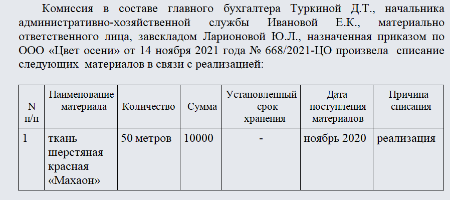 Акт на списание материалов. Часть 1