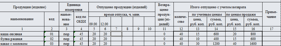 Дневной заборный лист. Часть 1