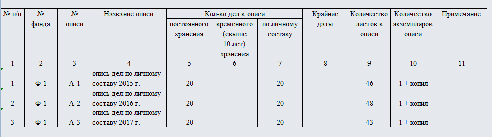 Реестр описей. Часть 1