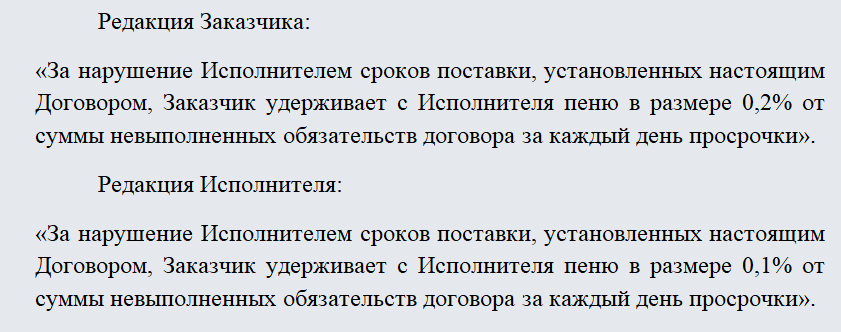 Акт разногласий к договору. Часть 1