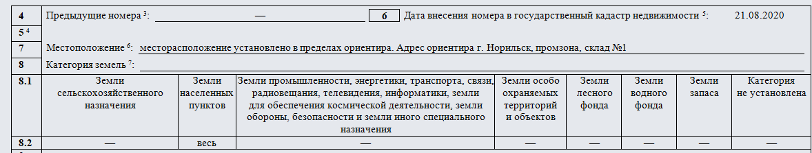 Кадастровая выписка. Часть 1