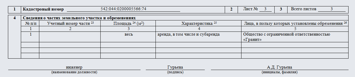 Кадастровая выписка. Часть 2