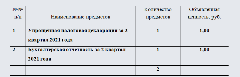 Опись документов по форме 107. Часть 1
