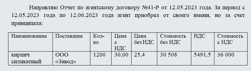 Отчет агента принципалу. Часть 1