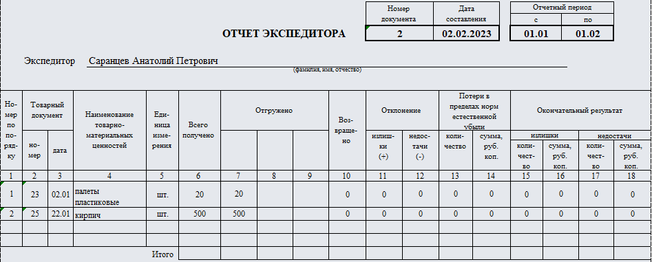 Отчет экспедитора. Часть 1