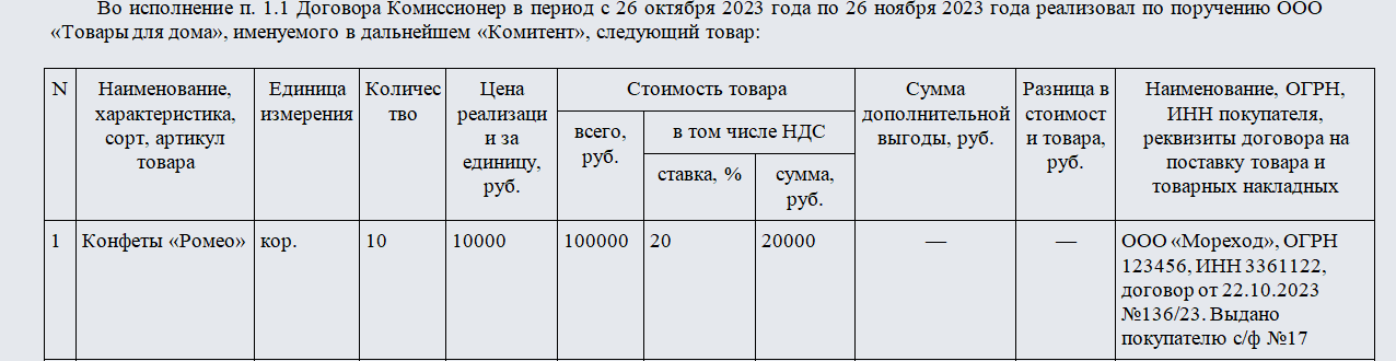 Отчет комитенту. Часть 1