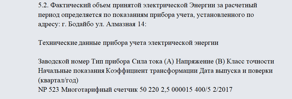 Договор энергоснабжения. Часть 1